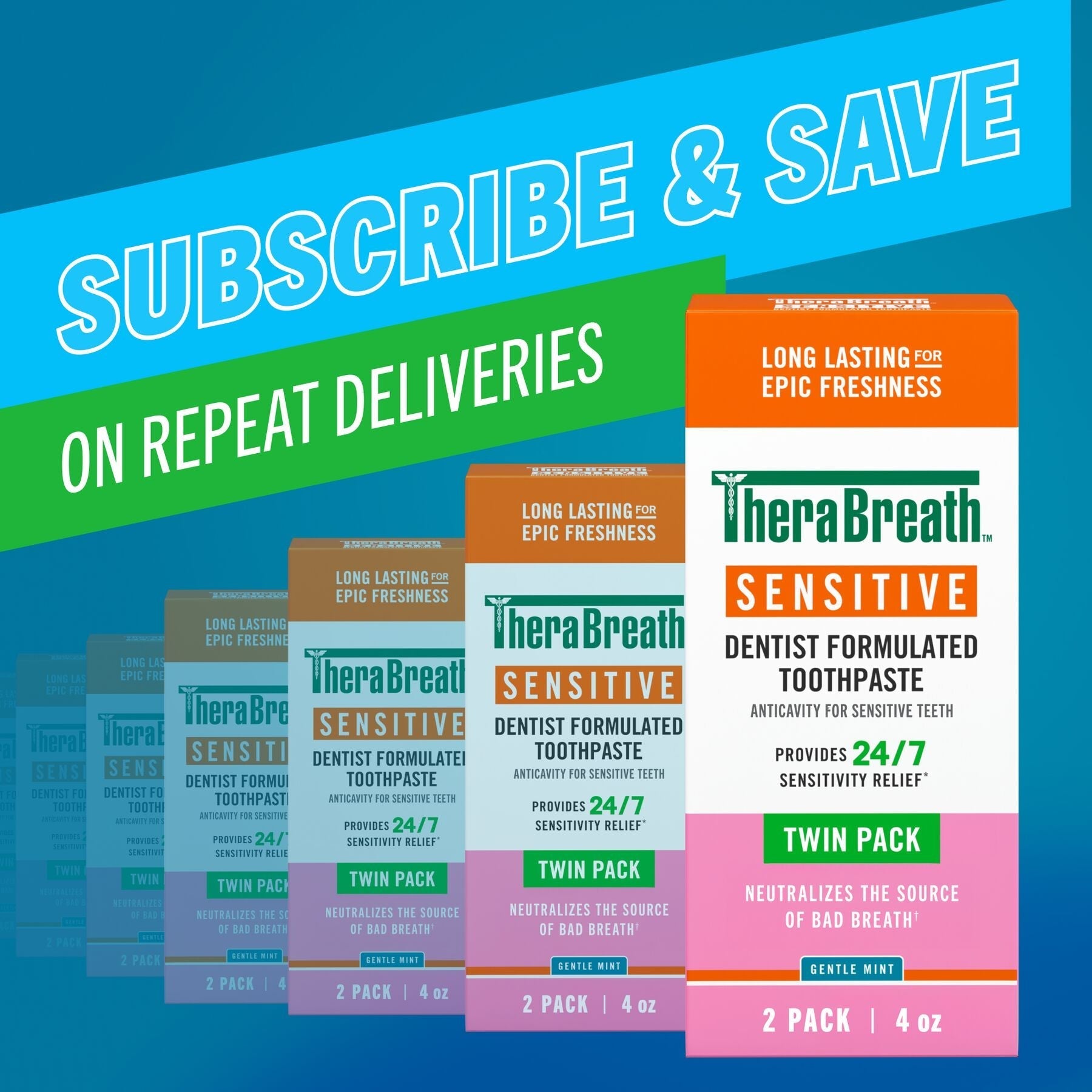 TheraBreath Sensitive Toothpaste, 24/7 Sensitivity Relief (1), With Fluoride for Anticavity Protection, Gentle Mint, 4 Oz